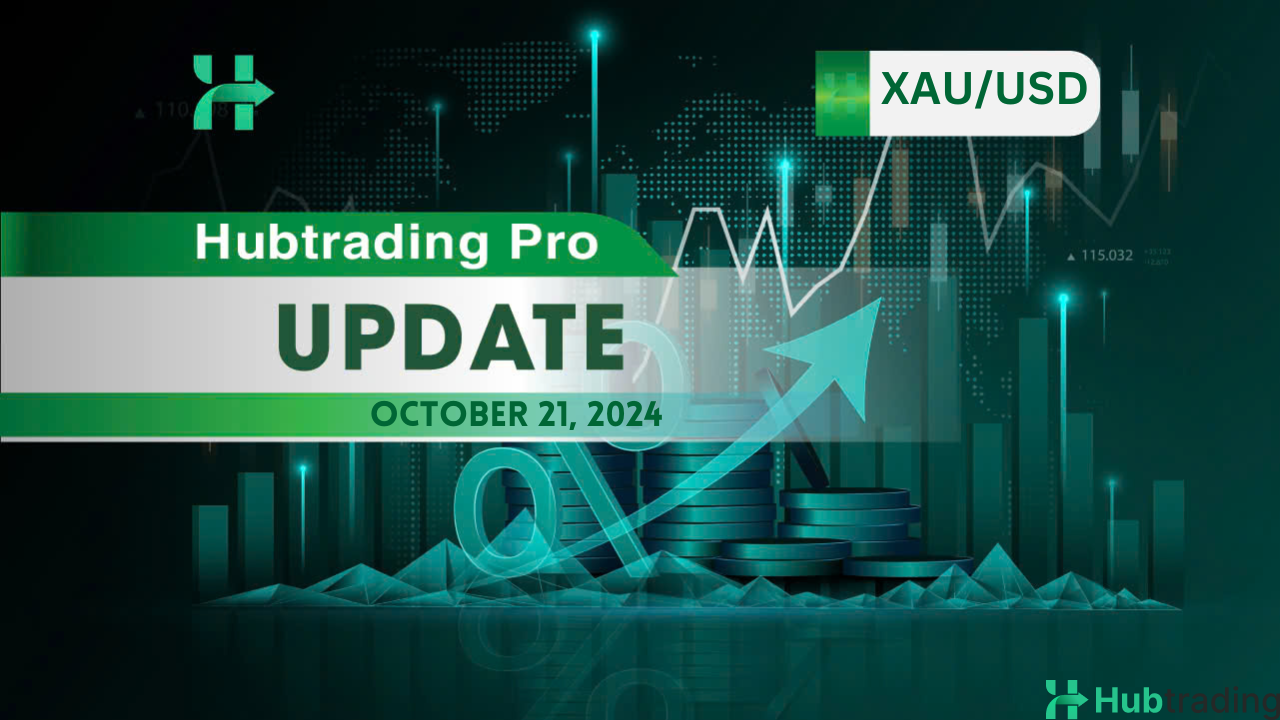Daily Report Gold (XAU/USD) - 21.10.2024