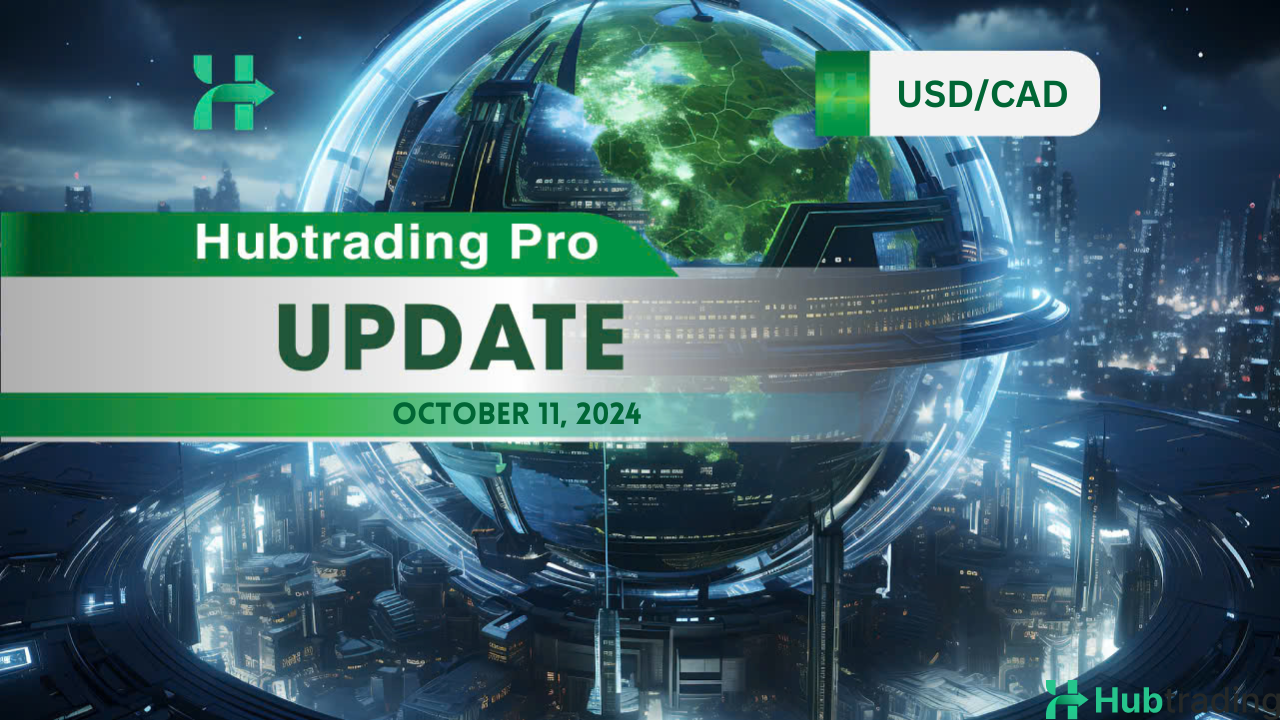 Daily Report USD/CAD - 11.10.2024