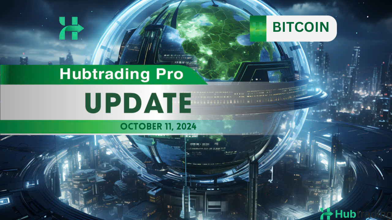Daily Report Bitcoin - 11.10.2024