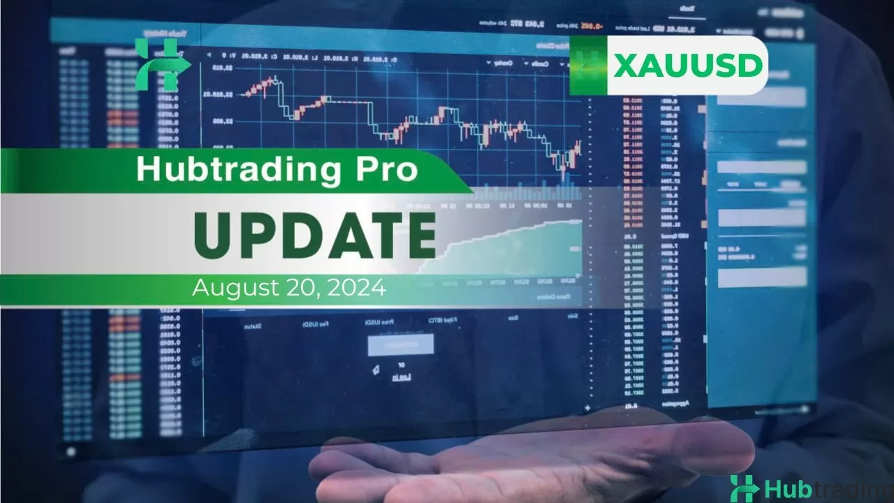 Daily Report 20 Aug, 2024 on XAU/USD and USD/CAD berore US Section