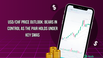 USD/CHF Price Outlook: Bears in Control as the Pair Holds Under Key SMAs