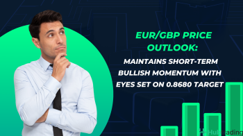 EUR/GBP Price Outlook: Maintains short-term bullish momentum with eyes set on 0.8680 target