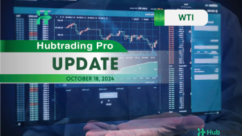 Daily repot WTI - 18.10.2024