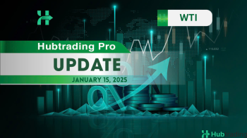 Daily Report WTI - 15.01.2025